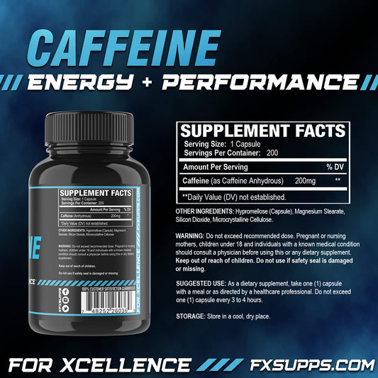 FXSUPPS caffeine capsules close-up highlighting 200 mg per serving for alertness.