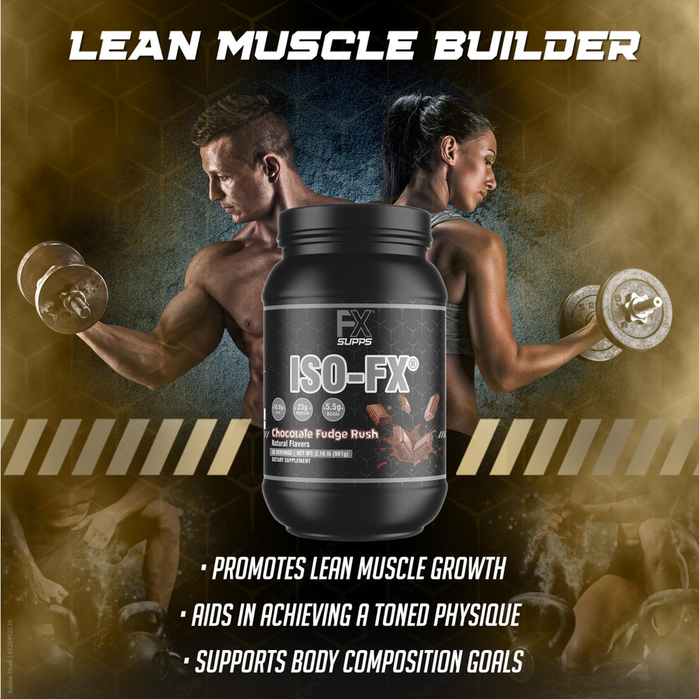 FXSUPPS Iso-Fx after-workout scene evokes refreshing recovery beverage.