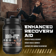 FXSUPPS Iso-Fx shaker bottle ready for a quick protein ritual after training.