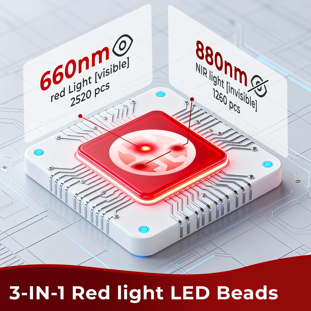 fyovuv red light therapy mat 1260 LEDs deliver high-density coverage for targeted sessions