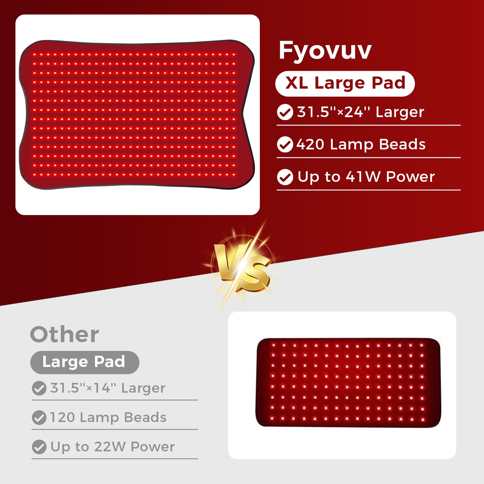 Fyovuv wrap around knees provides focused heat and comfort.