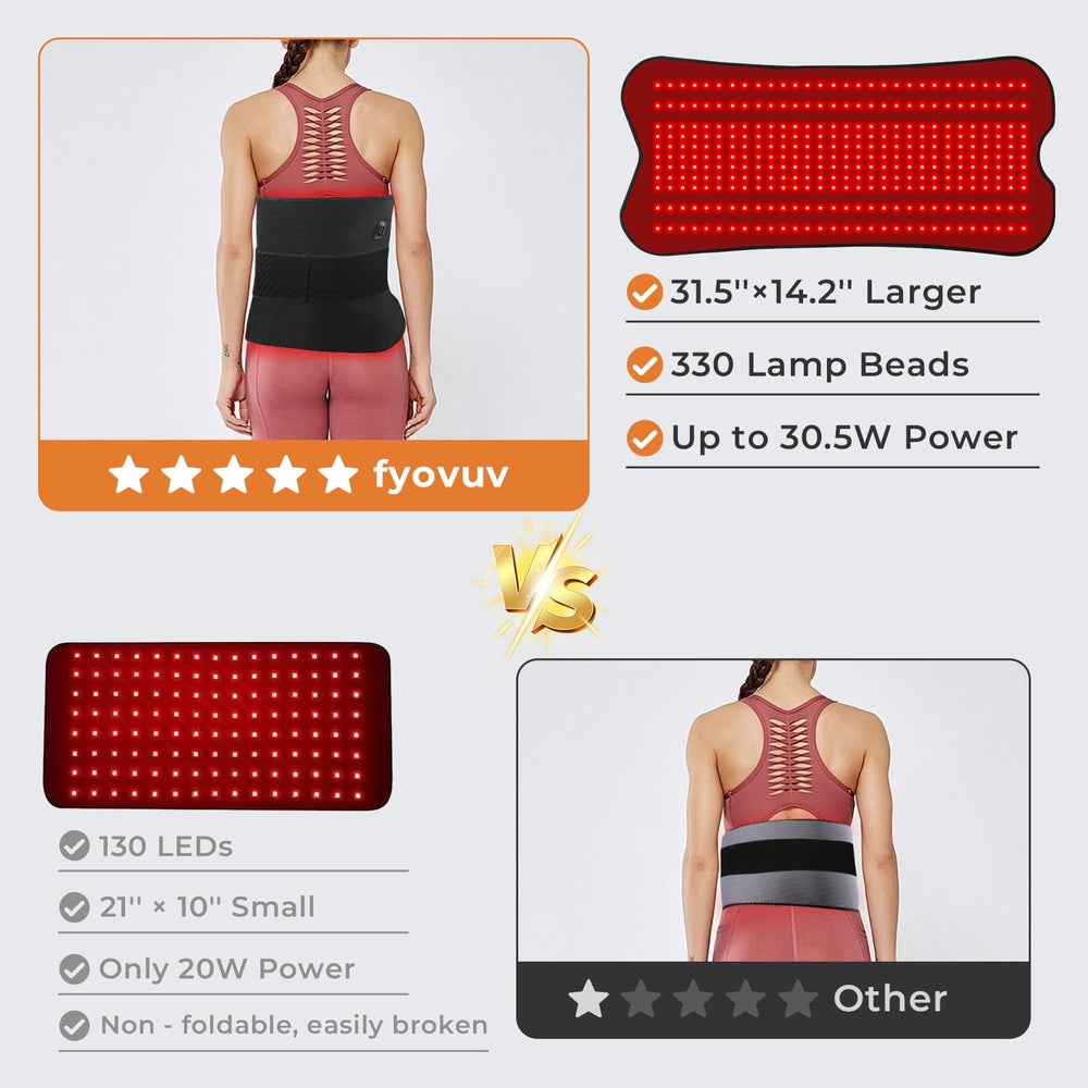 Fyovuv red light therapy wrap being used while relaxing with a phone.