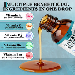 Ingredient list highlight on Fzjjyana Thyroid Drops bottle label.
