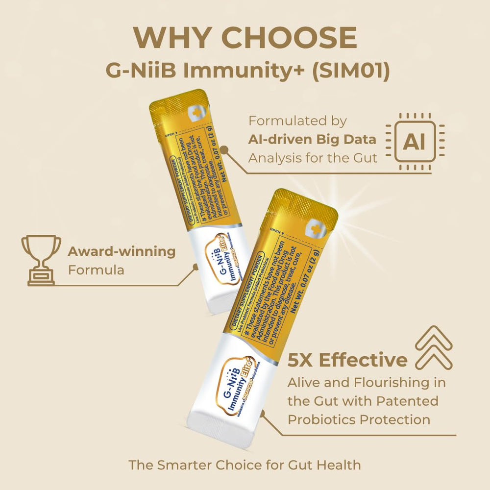 Simfor Probiotik G-NiiB Immunity Elite SIM01 Synbiotic Formula – 5X More Probiotics Ali ...