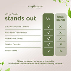 GADE NUTRITION 6-in-1 formula label detail.