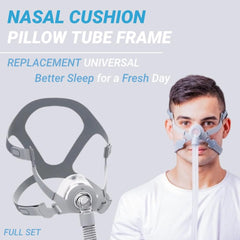 GAHQB CPAP mask easy wearing setup, quick put-on in seconds.