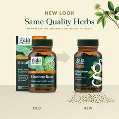 Gaia Herbs Eleuthero Root used during daily activities.