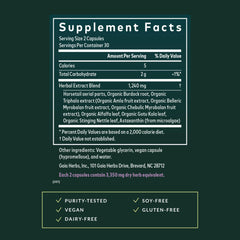 Gaia Herbs Hair, Skin & Nail Support bottle label showing gluten-free, dairy-free, soy-free formulation