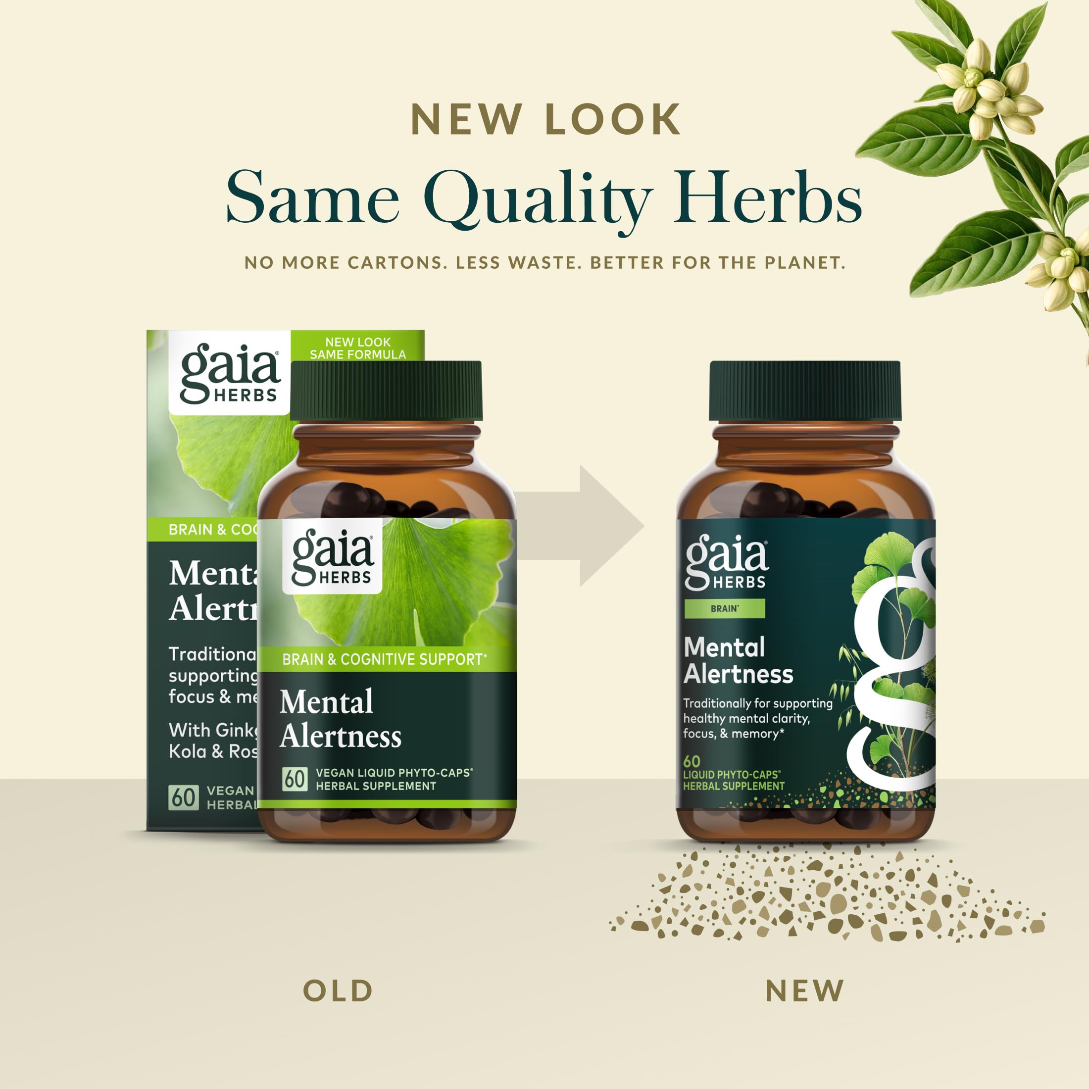 Gaia Herbs Mental Alertness ingredients chosen from around the world.