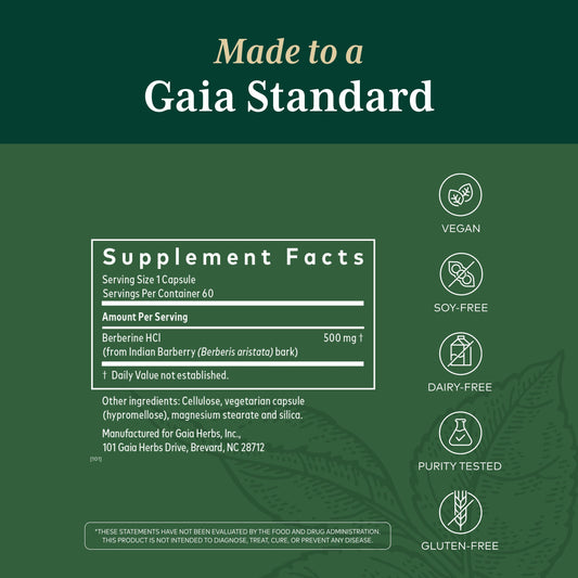 GAIA Herbs PRO berberine metabolic capsules designed for straightforward daily intake.