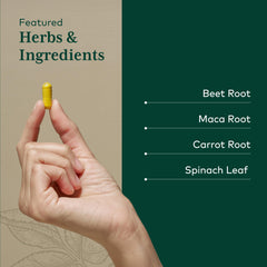 Gaia Herbs PRO ingredients feature beet root for digestive comfort.