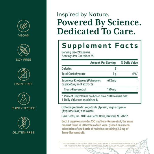 GAIA Herbs Pro Resveratrol capsules close-up highlighting 150 mg trans-resveratrol per serving