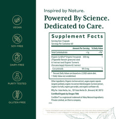GAIA Herbs PRO capsules close-up highlighting organic turmeric and fenugreek