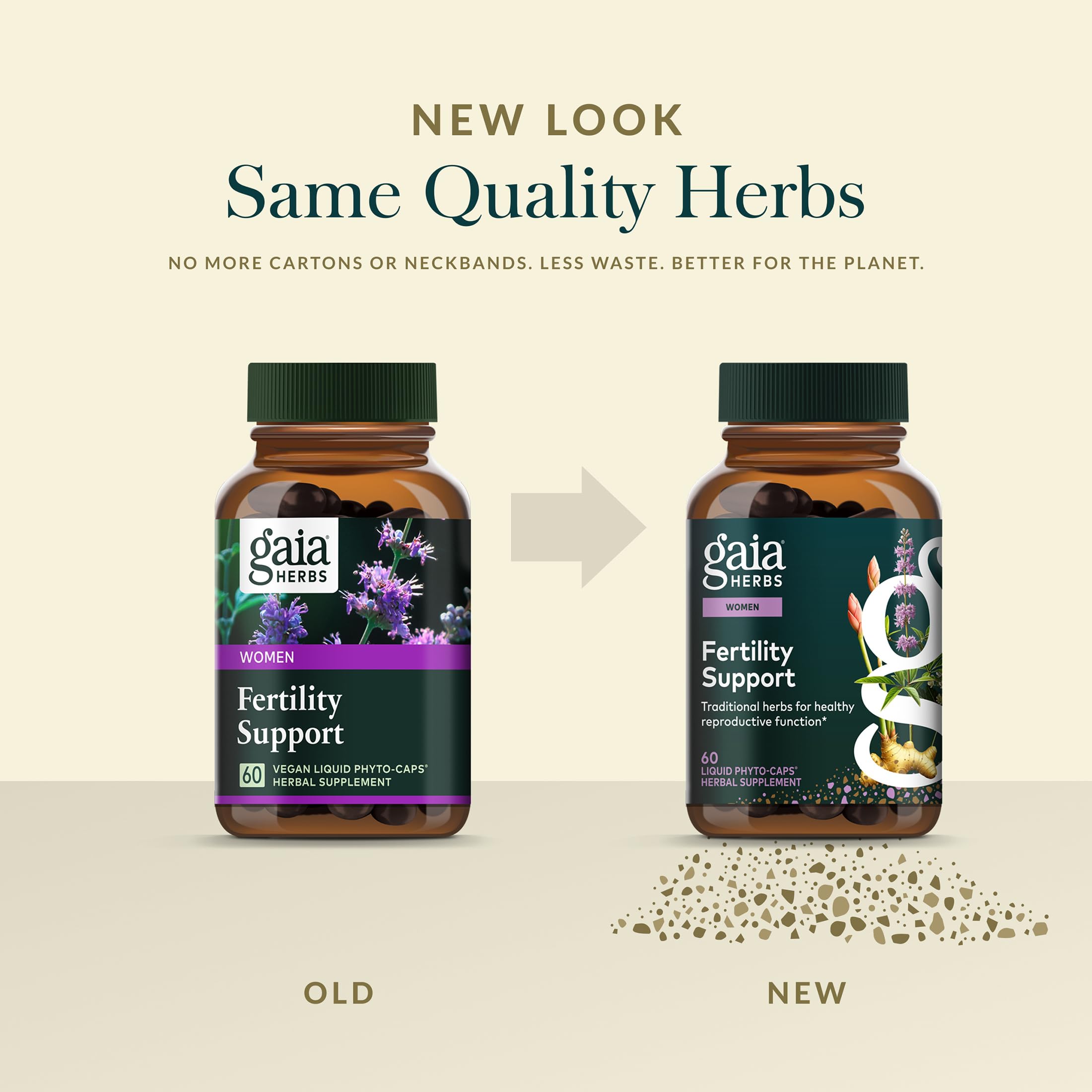 Global sourcing map representing Gaia Herbs quality and ingredient integrity.