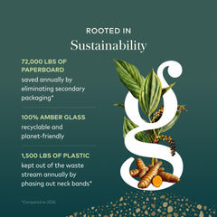Gaia Herbs Turmeric Supreme eco-packaging highlighting sustainable packaging
