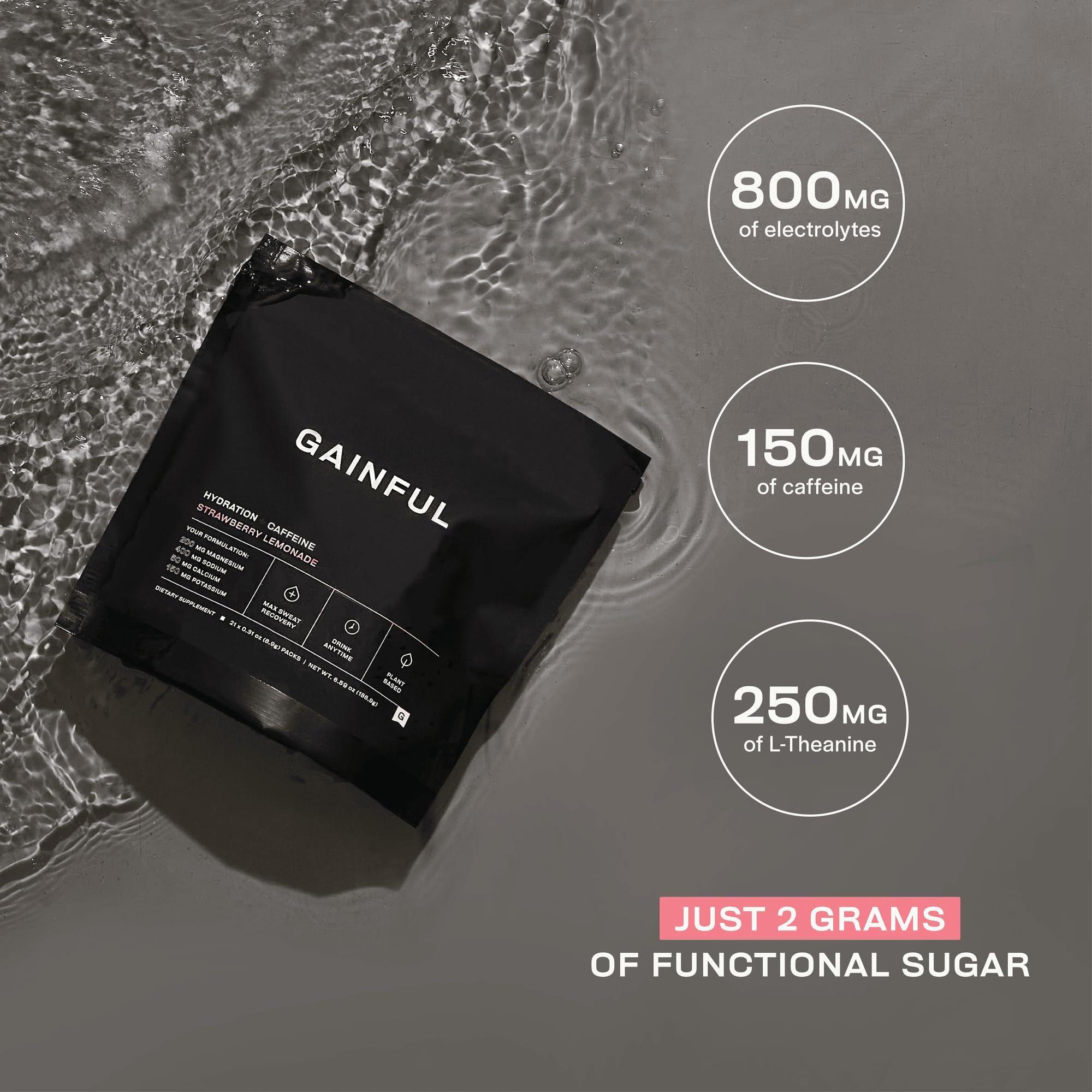 Gainful Hydration + Caffeine glass with ice suggesting cooling energy.