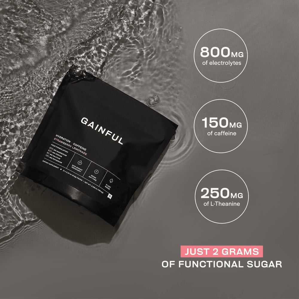 Gainful Hydration + Caffeine glass with ice suggesting cooling energy.