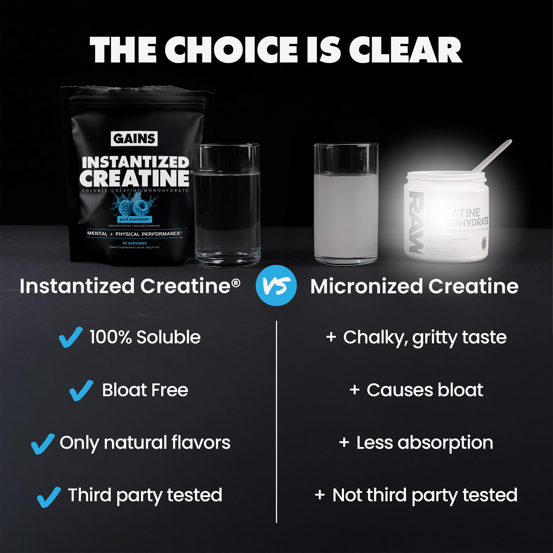 GAINS IN BULK creatine powder ready in a scoop for consistent daily use.
