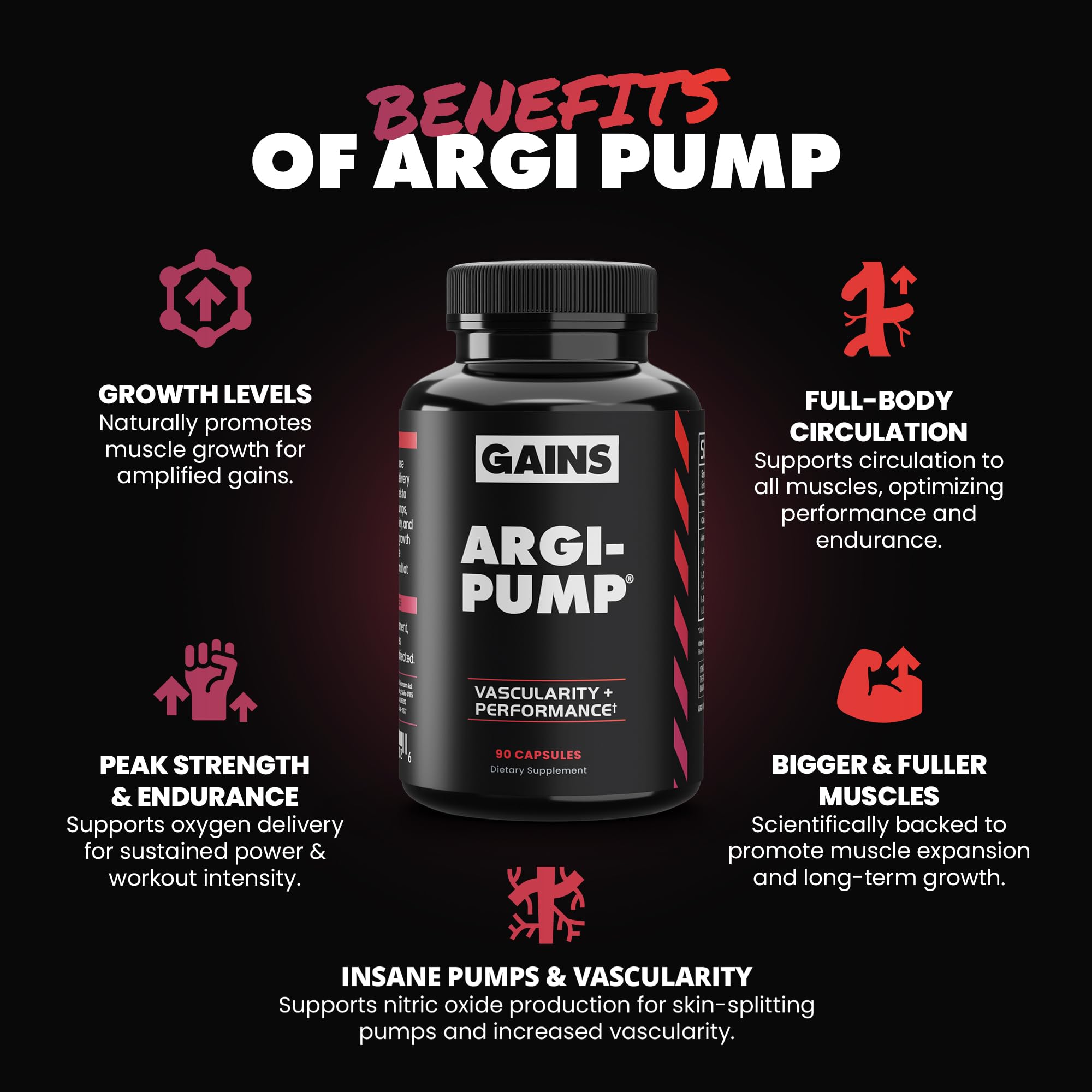 Gains in Bulk L-arginine bottle label emphasizes purity and third‑party testing