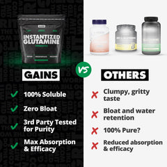 GAINS IN BULK L-Glutamine on a store shelf display.