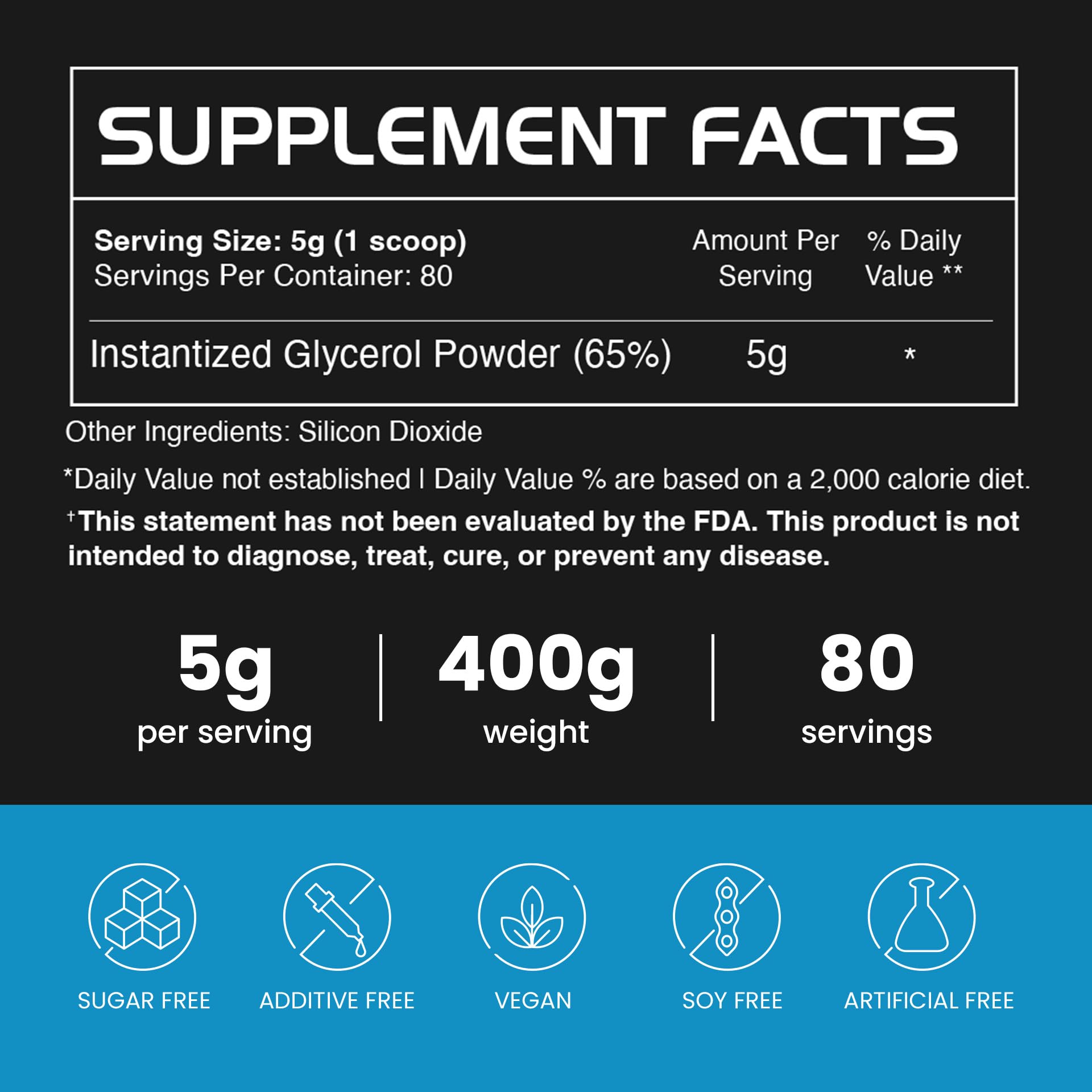 GAINS IN BULK glycerol helping during workout with improved hydration.