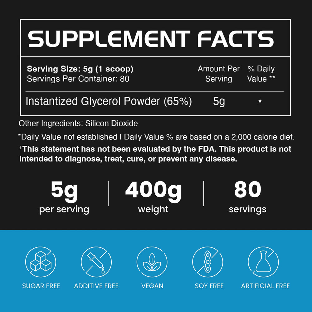 GAINS IN BULK glycerol helping during workout with improved hydration.