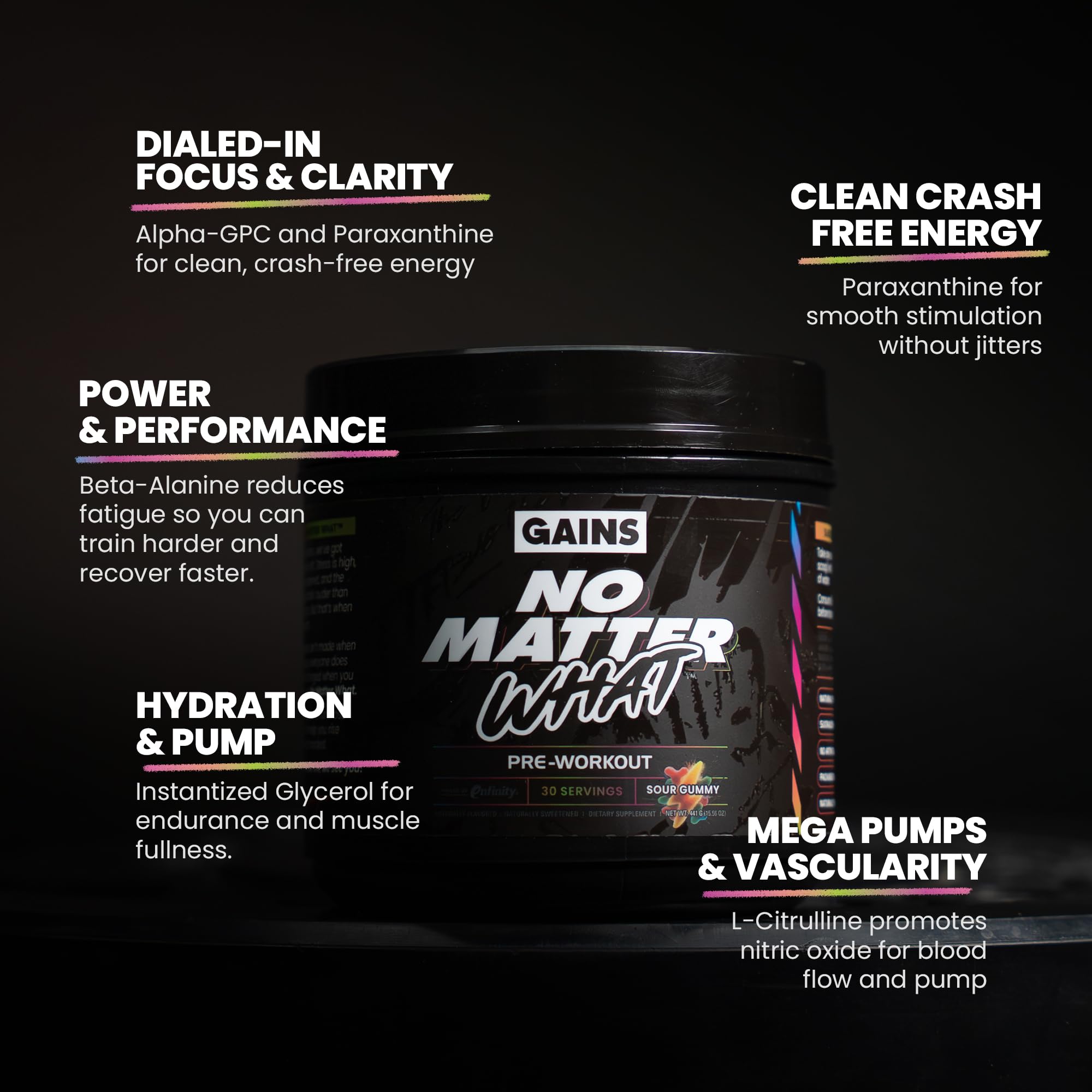 Gains in Bulk No Matter What gym bag pack ready for travel workouts.