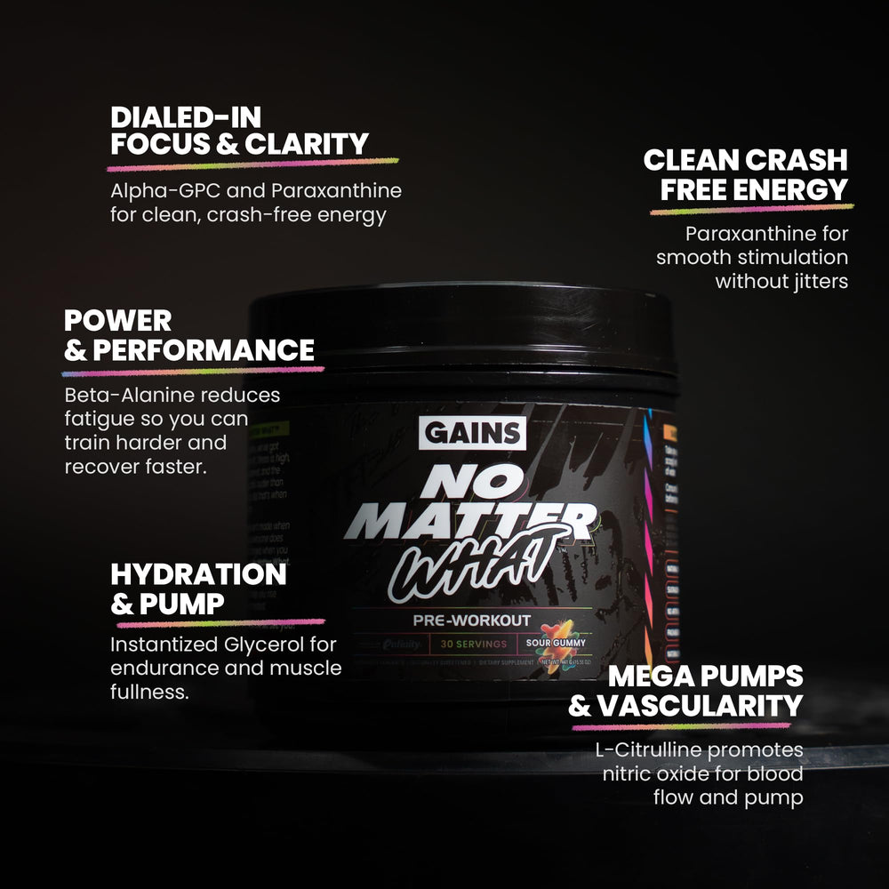 Gains in Bulk No Matter What gym bag pack ready for travel workouts.