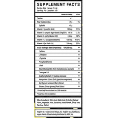 Nutritional panel on GG Energy Lemonade bottle highlights vitamins and caffeine.