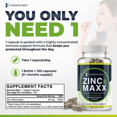 GANNON MED Zinc Maxx label details for ingredient verification and dosage.