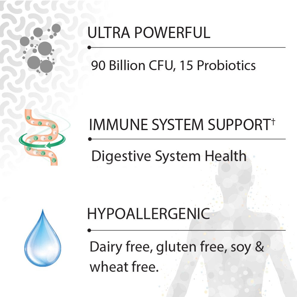 Garden of Life Dr. Formulated Probiotics Once Daily Ultra bottle and glass scene illustrates daily use.