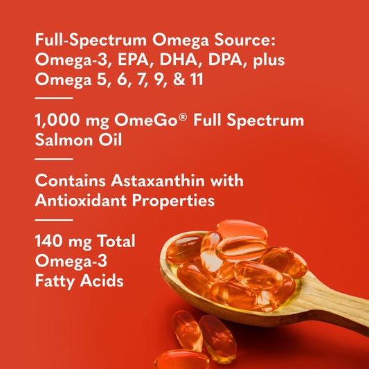 Garden of Life Salmon Oil Softgels pouring, signaling easy daily intake