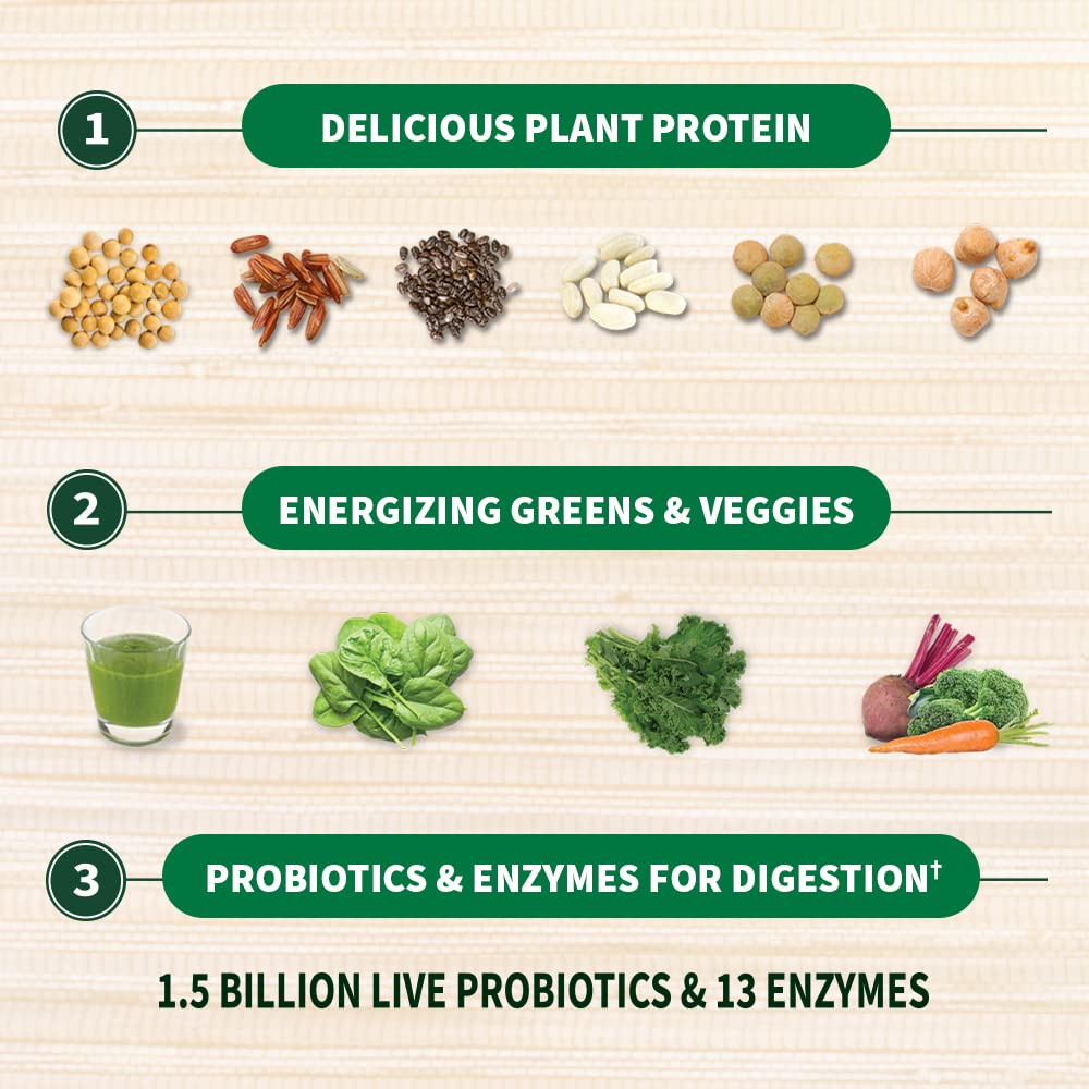 Garden of Life Raw Protein & Greens label highlighting probiotics and enzymes