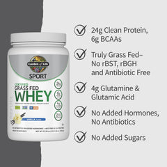 NSF for Sport and gluten-free badges on packaging
