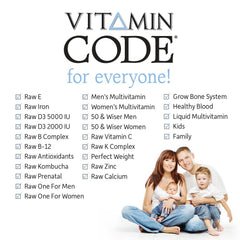 Garden of Life Vitamin Code 50 & Wiser lycopene and other prostate-support ingredients.