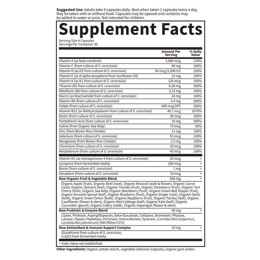 Label highlights lycopene, zinc, and CoQ10 for healthy aging in Vitamin Code