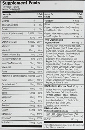 Garden of Life Vitamin Code 50 Wiser Women’s Multi capsules close-up highlights easy daily supplementation.
