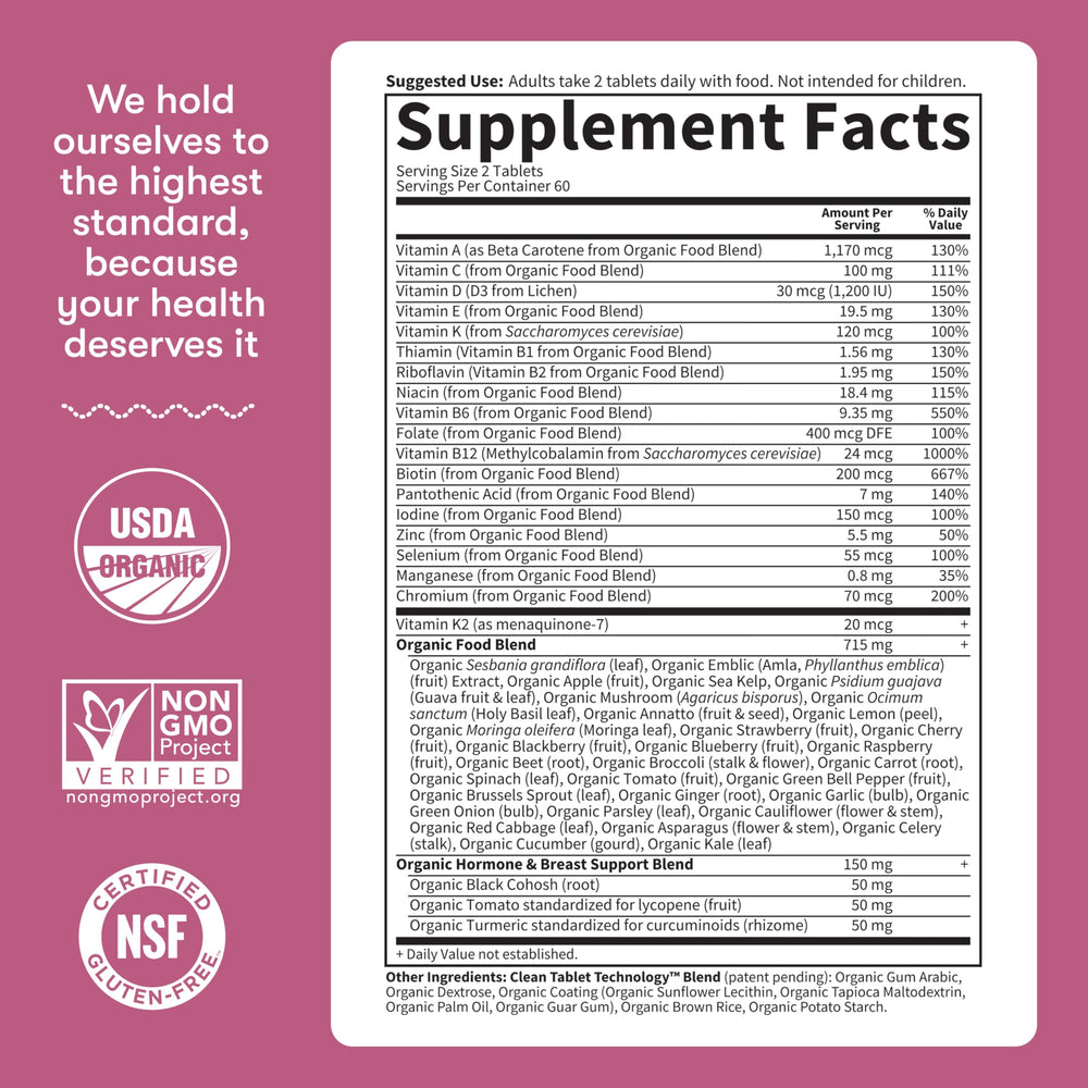 Closeup of B12 and vitamins on label emphasizing energy and metabolism support