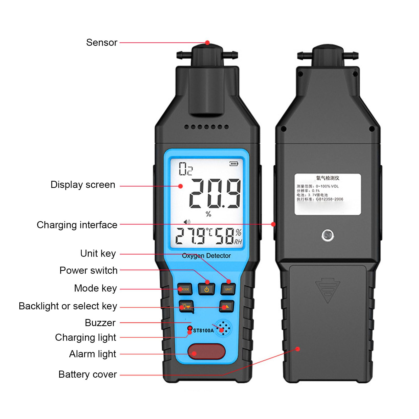 Garosa O2 detector with backlit display enables reading in darkness.