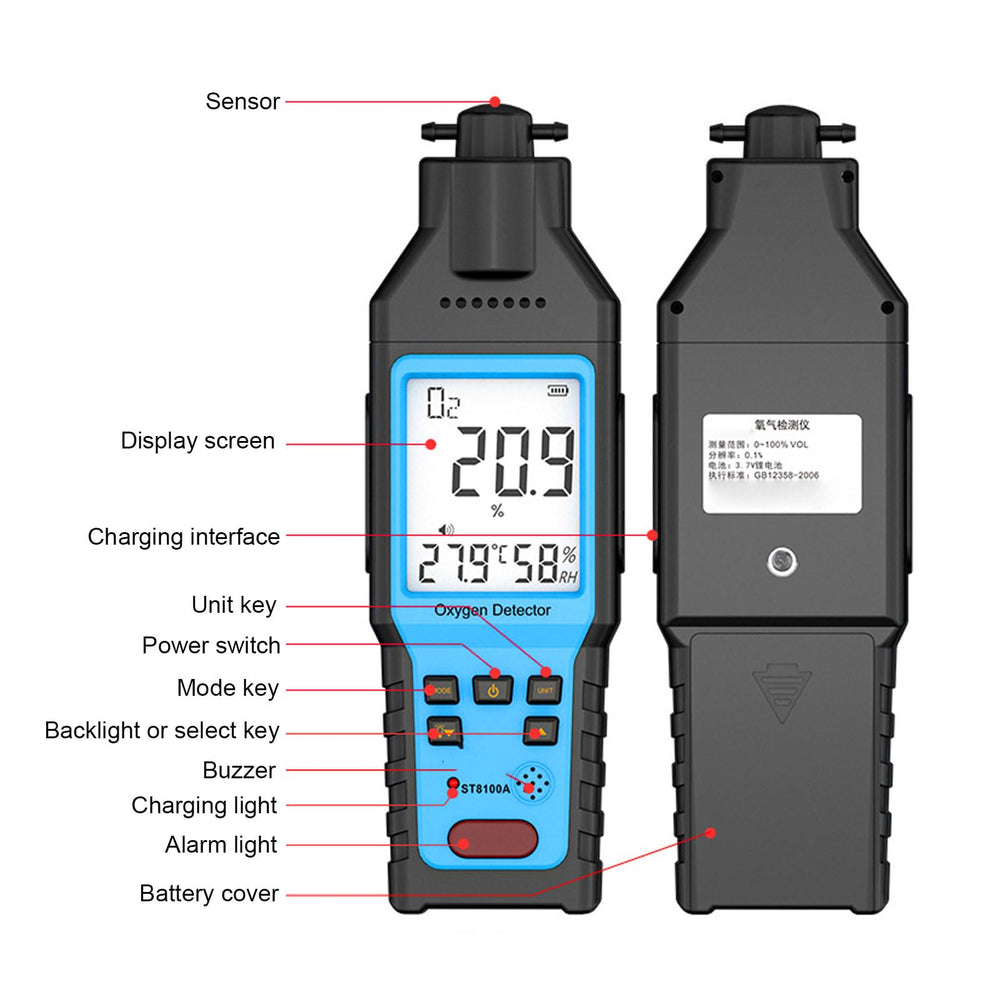 Garosa O2 detector with backlit display enables reading in darkness.