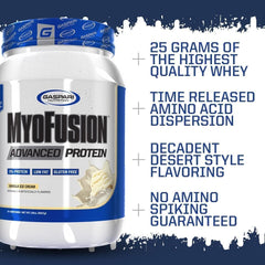Myofusion label details the multi-protein mix for balanced post-workout nutrition.