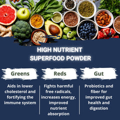 Gaspari Nutrition Greens and Reds ingredients panel highlighting plant-based blends