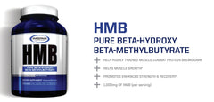 Gaspari HMB science background graphic referencing clinical studies