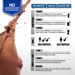 Gaspari Nutrition Myofusion Advanced Protein being poured into a shaker