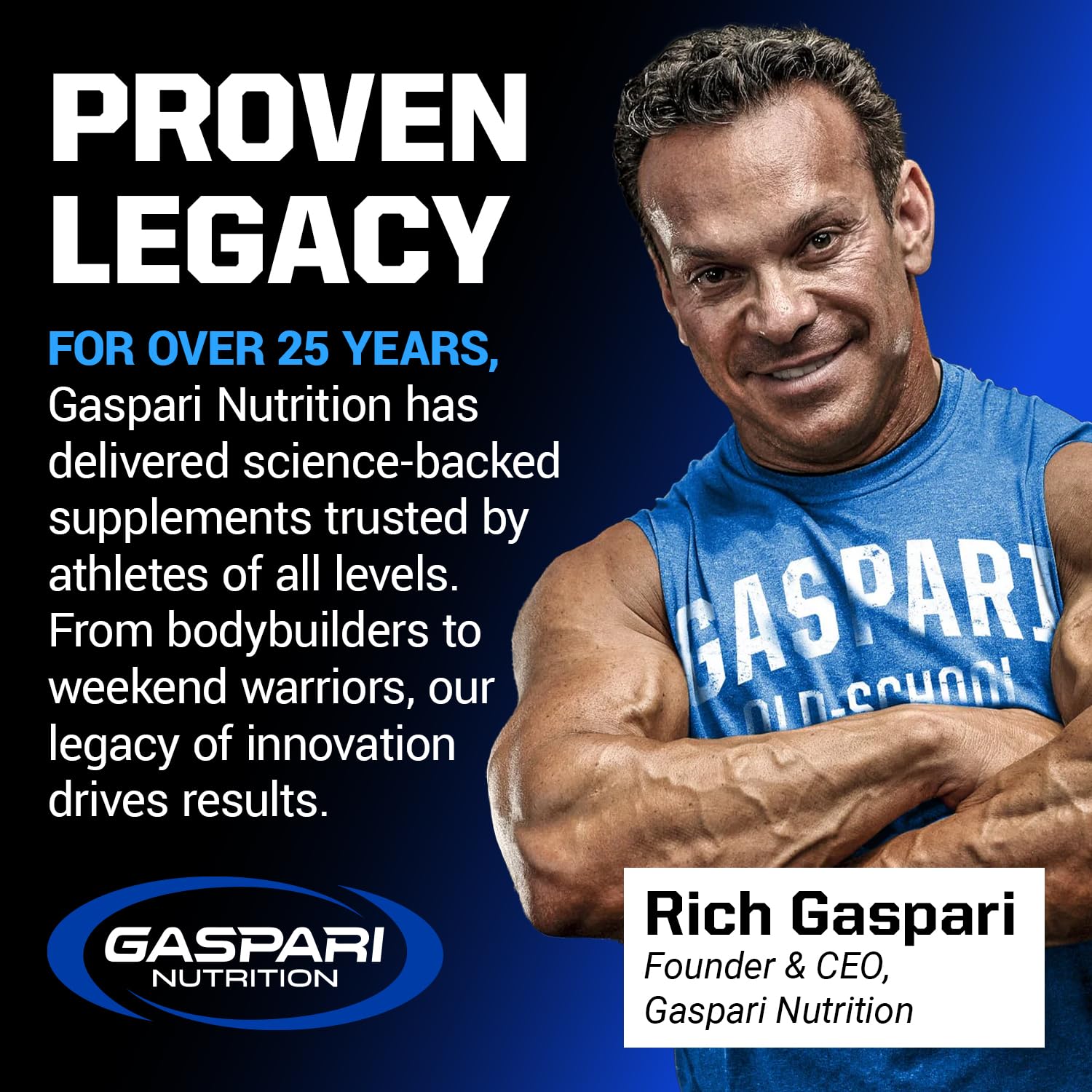 Gaspari SizeOn branding and logo emphasizing legacy and credibility since 1998.
