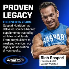 Gaspari SizeOn branding and logo emphasizing legacy and credibility since 1998.