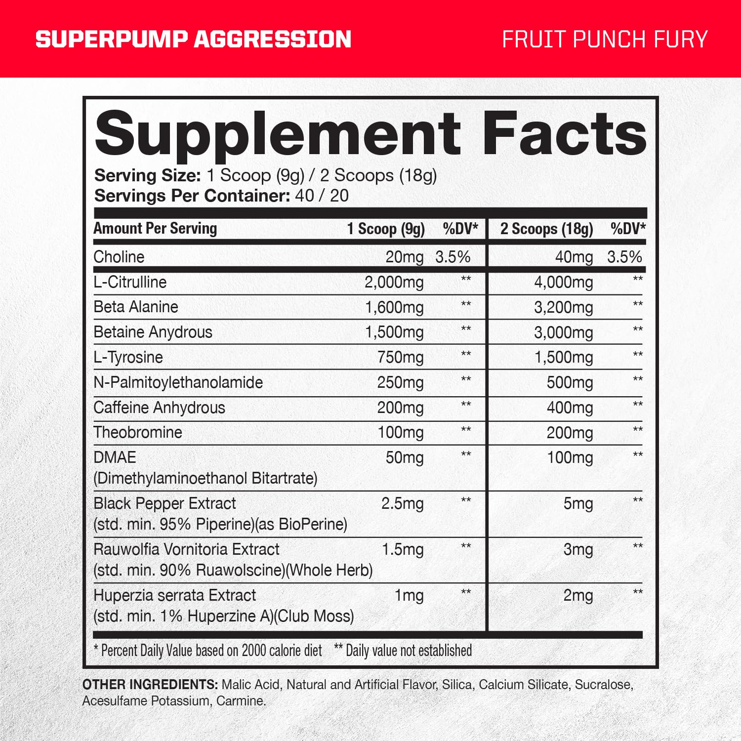 Gaspari SuperPump Aggression label close-up emphasizing science-backed formula