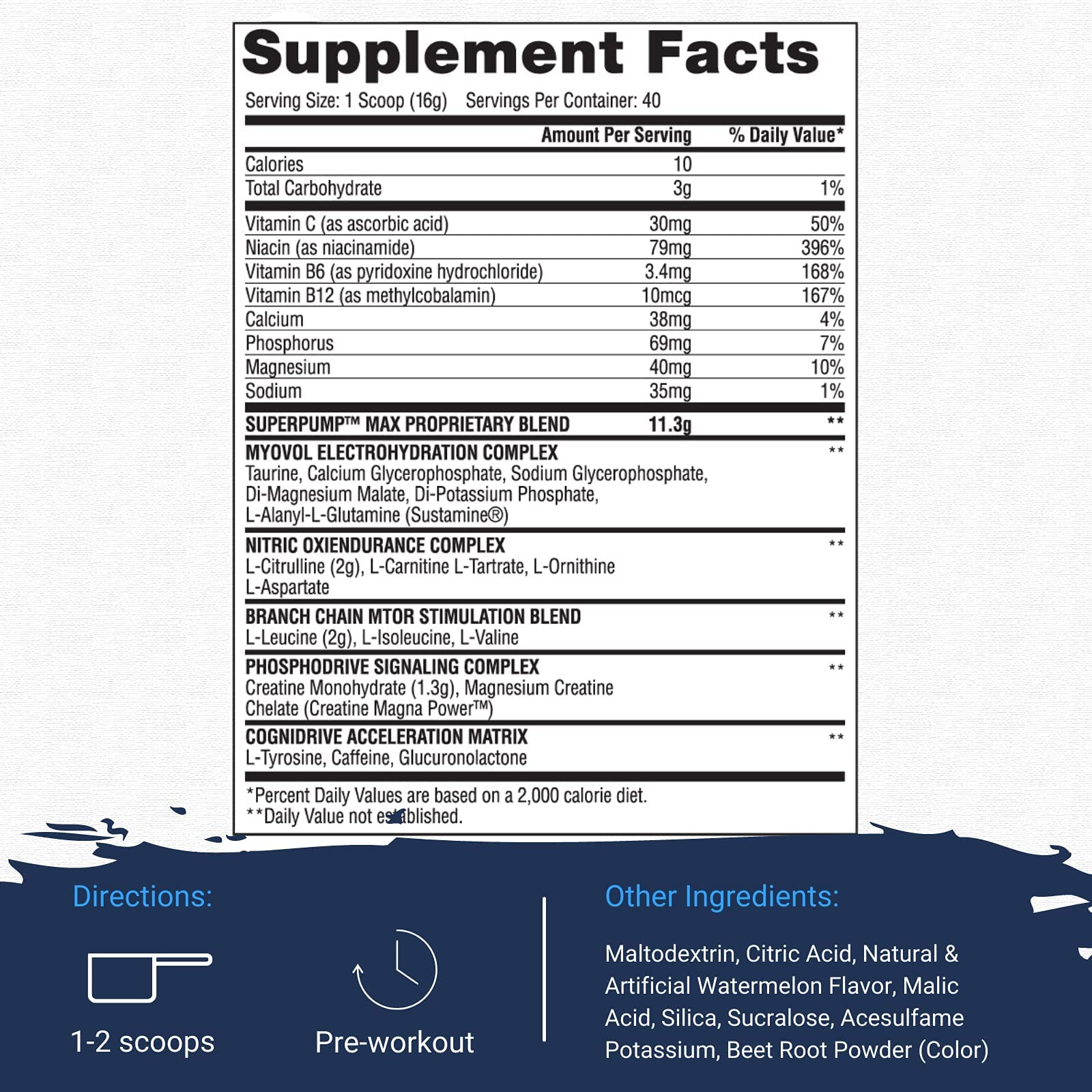 Gaspari SuperPump MAX label closeup highlighting trusted ingredient blend