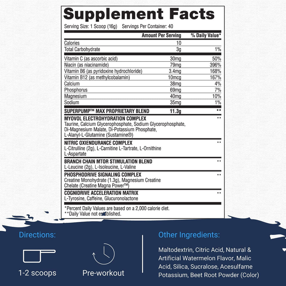 Gaspari SuperPump MAX label closeup highlighting trusted ingredient blend