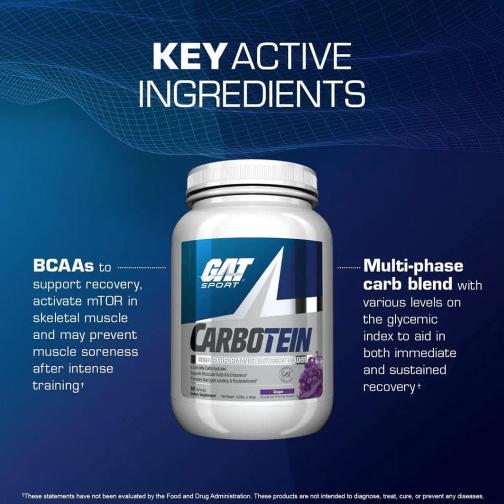 GAT SPORT Carbotein grape being poured for pre- or intra-workout fueling